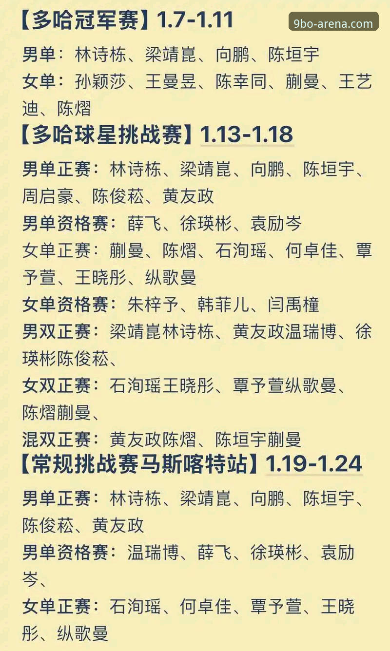 掌握乒乓球赛事分析技巧的必备知识——从中国男乒团队作战看获胜关键